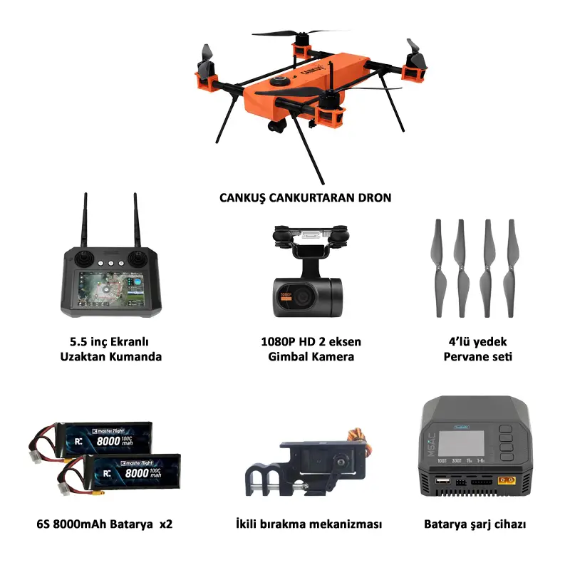 CANKUŞ - CANKURTARAN DRON